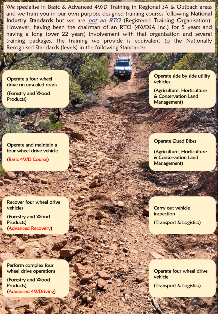 Training Codes with Disclaimer sm Pindan Tours and 4WD Training